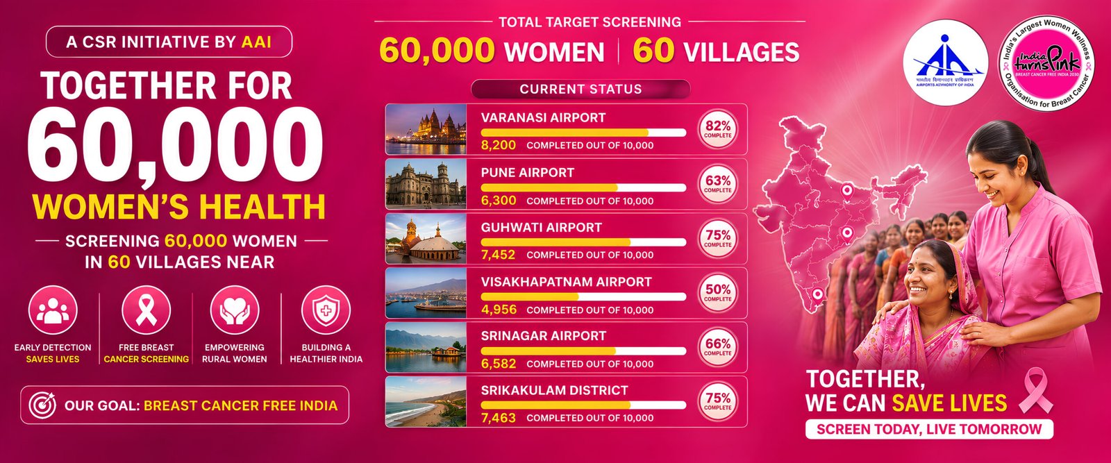India Turns Pink Website Hero Slide (7)